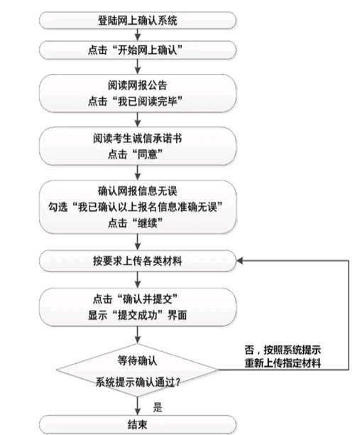 data-cke-saved-src=https://www.hbmzu.edu.cn/__local/C/01/41/9ACFA7F7242BE42AFFF4E98C852_B0A920F4_1F273.png