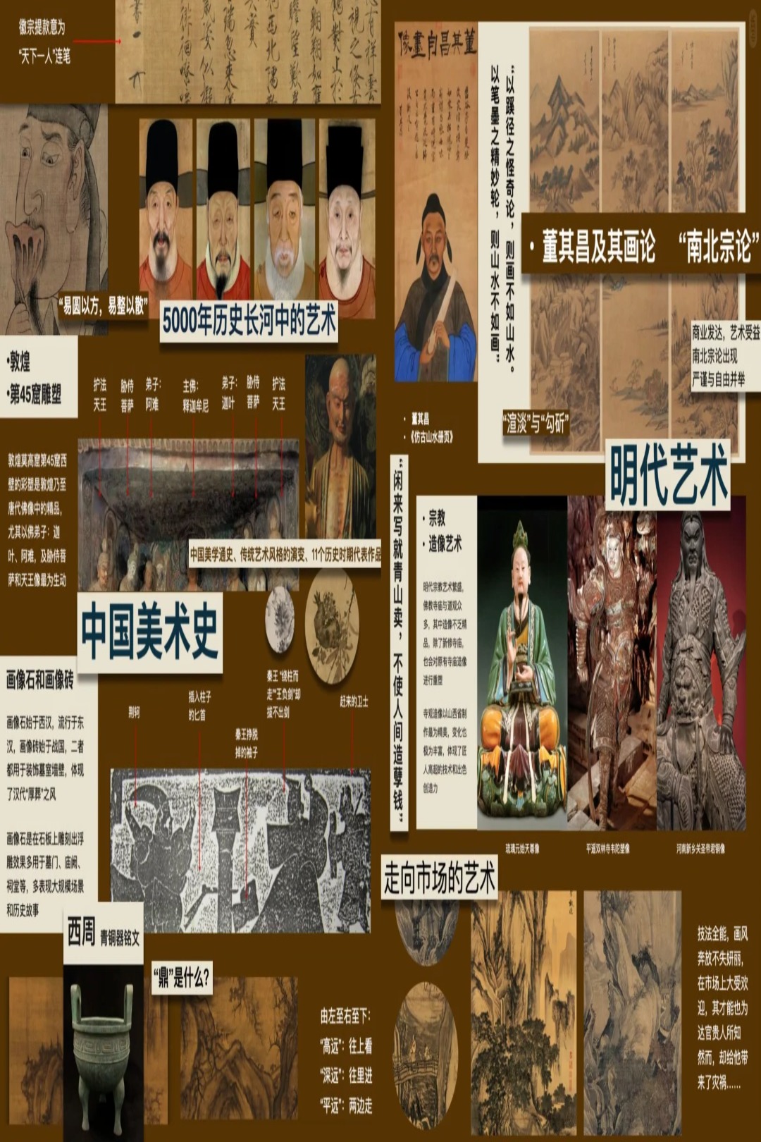 中国美术史