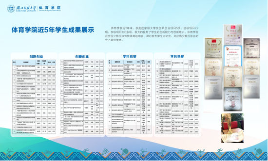 湖北民族大学体育教育专业介绍