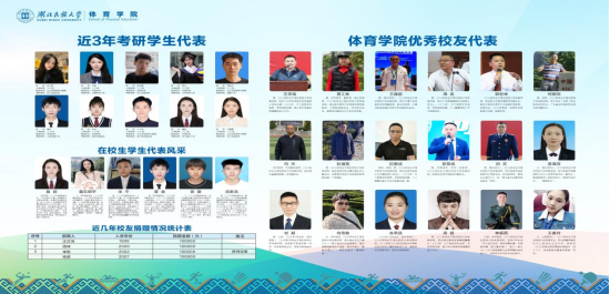 湖北民族大学体育教育专业介绍