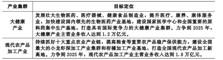 专栏3.1.png